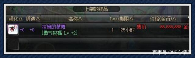 DNF发布网60版本私服怎么无限疲劳（DNF发布网60级没疲劳了怎么继续刷经验）