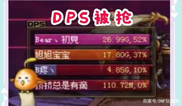 DNF发布网外挂刷材料
