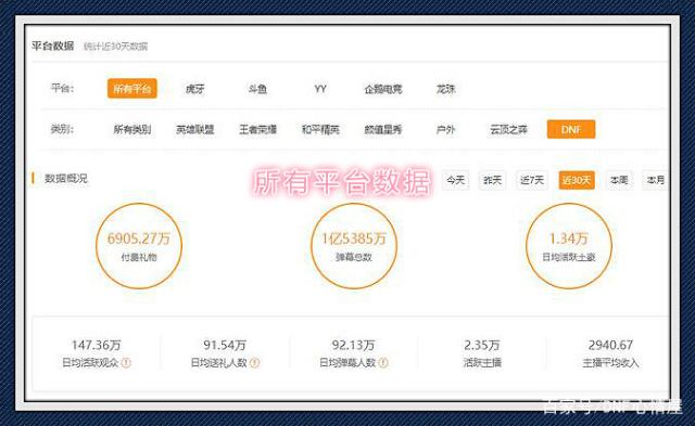 DNF发布网崩溃闪退（dnf闪退是怎么回事）