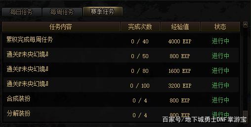 dnf公益服发布网炼金师材料获取攻略,炼金师材料获取技巧分享