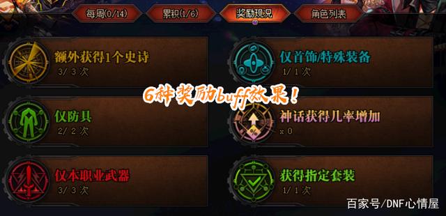 DNF发布网怎么停止工作（dnf停止工作是怎么回事）