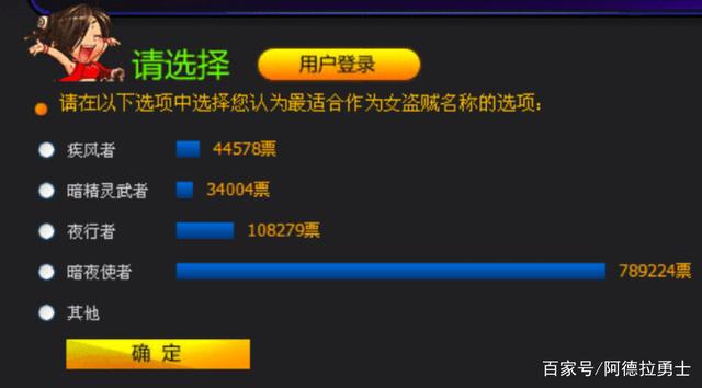 dnf公益服发布网辅助替换方法详解,如何更换dnf公益服发布网辅助工具
